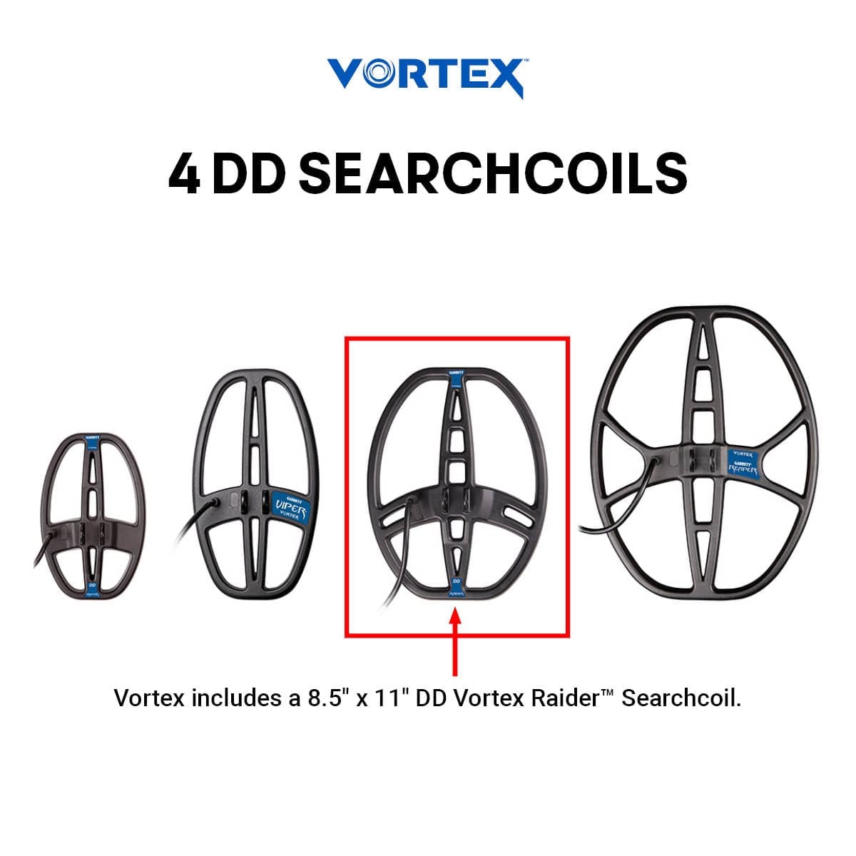 Nevşehir Garrett Vortex VX9 Dedektör - VX9 ekranı hedef ID, mod ve zemin tepkisini aynı anda okumak için kullanılır.