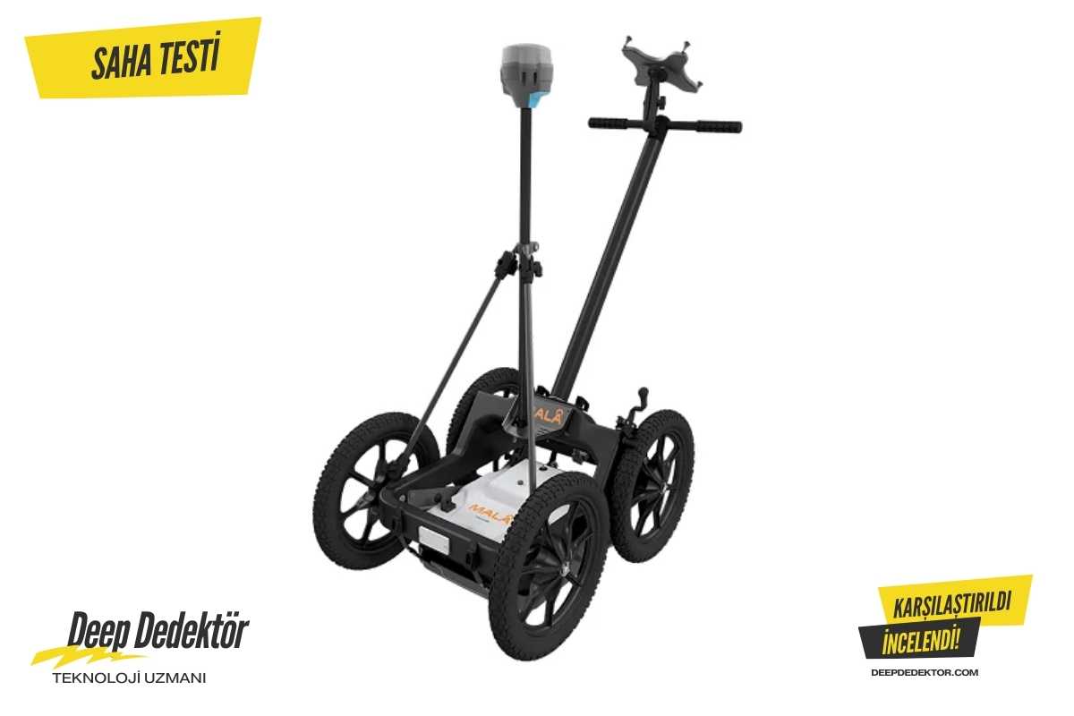 Nevşehir MALA Easy Locator Core ürün görseli