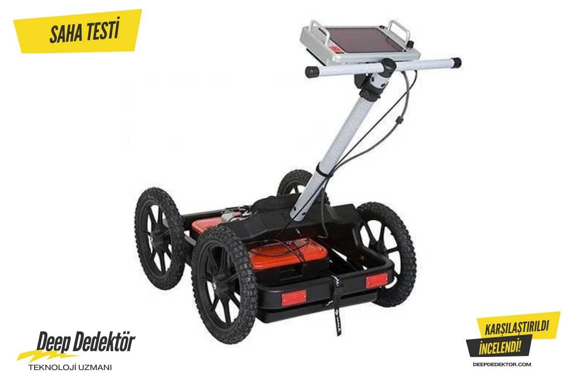 Nevşehir MALA Easy Locator WideRange ürün görseli