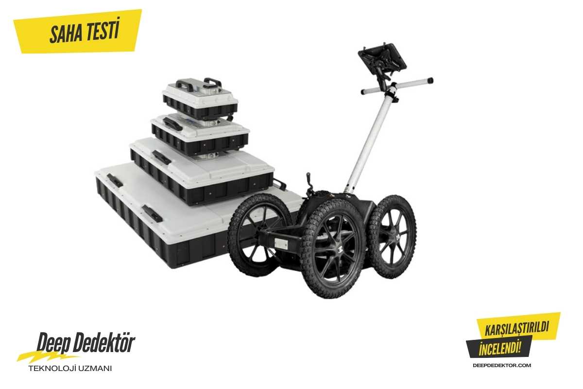 Nevşehir MALA Ground Explorer GX ürün görseli